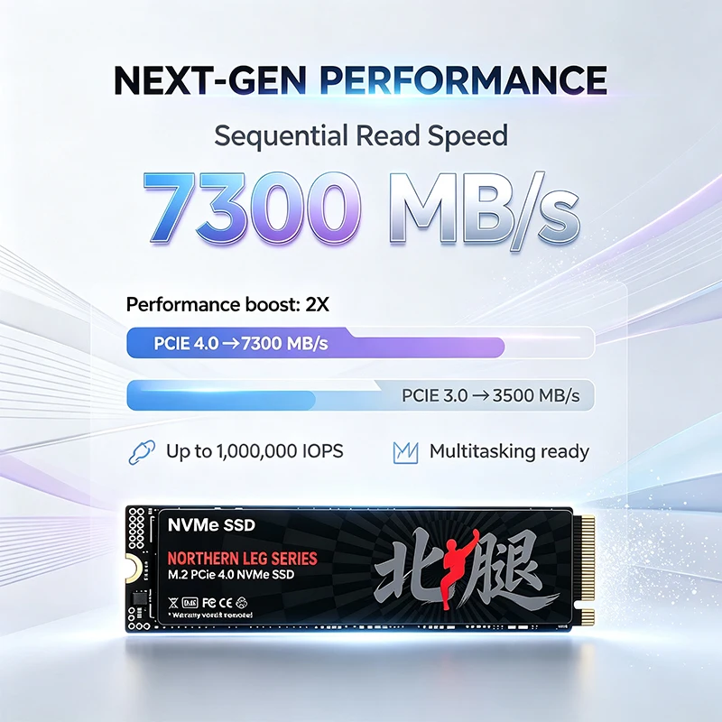 SSD NVMe NORTHERN LEG 7300MB/s - M.2 Nvme 4Tb Pcie 4.0 Ssd avaliação e preço